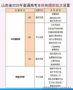 图片名称 图片名称