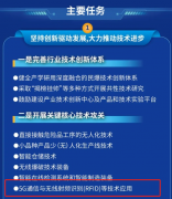 图片名称 图片名称