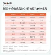 图片名称 图片名称